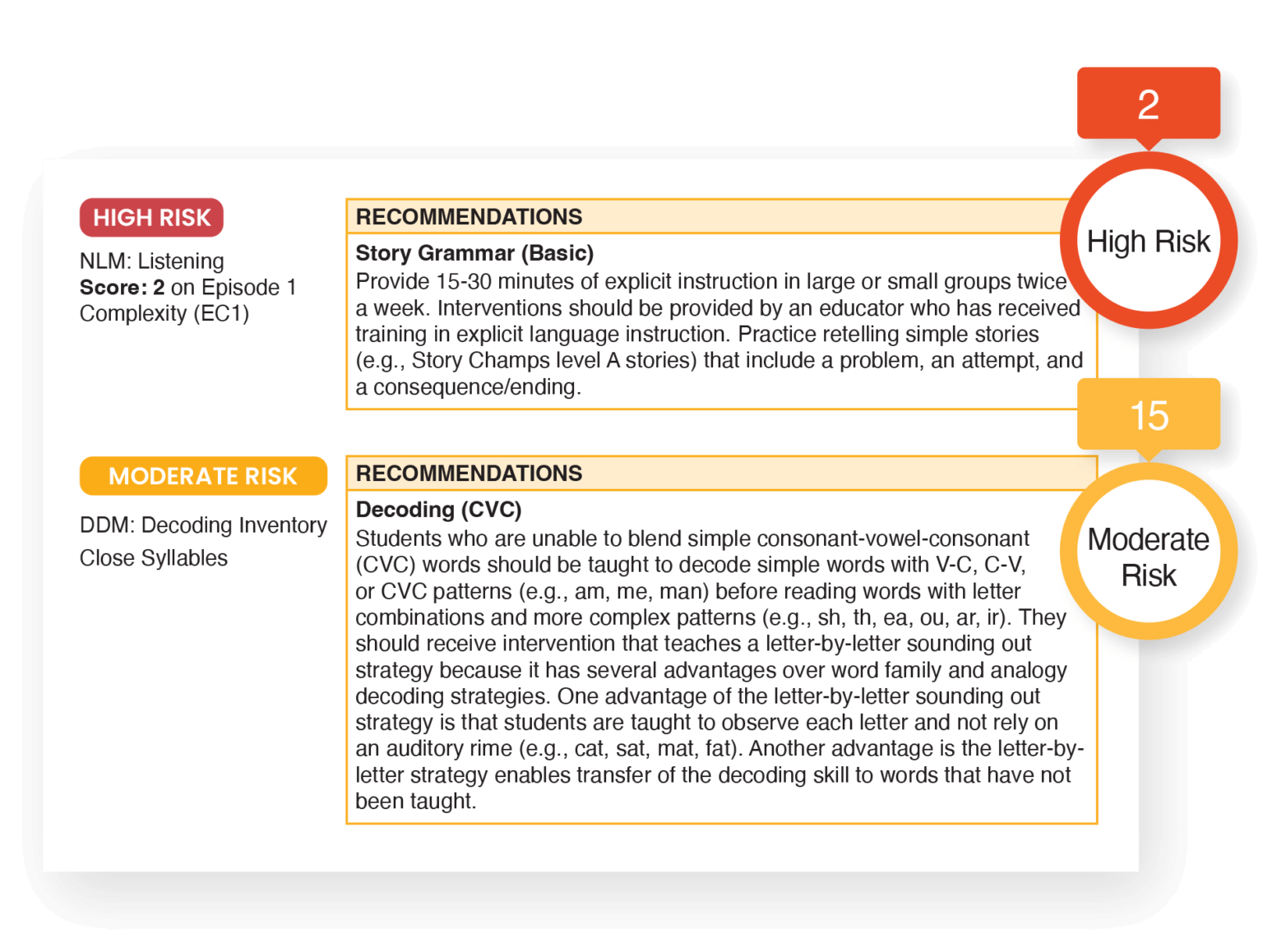 CUBED LANGUAGE DYNAMICS GROUP visual data 6