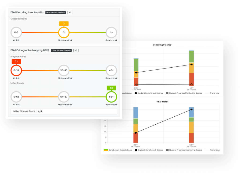 CUBED LANGUAGE DYNAMICS GROUP visual data 4