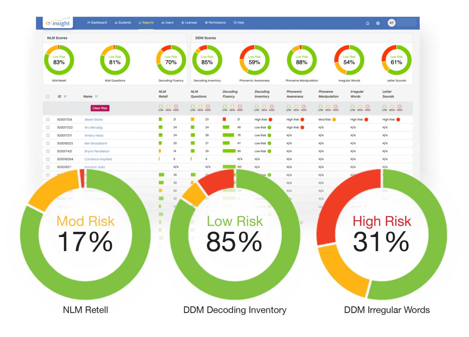 CUBED LANGUAGE DYNAMICS GROUP visual data 2