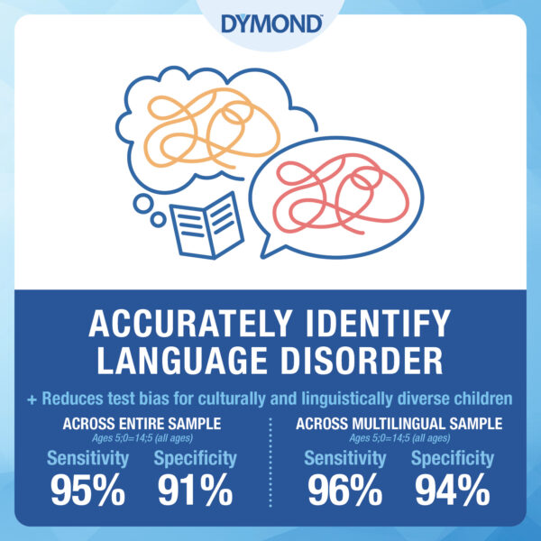 DYMOND - Image 3